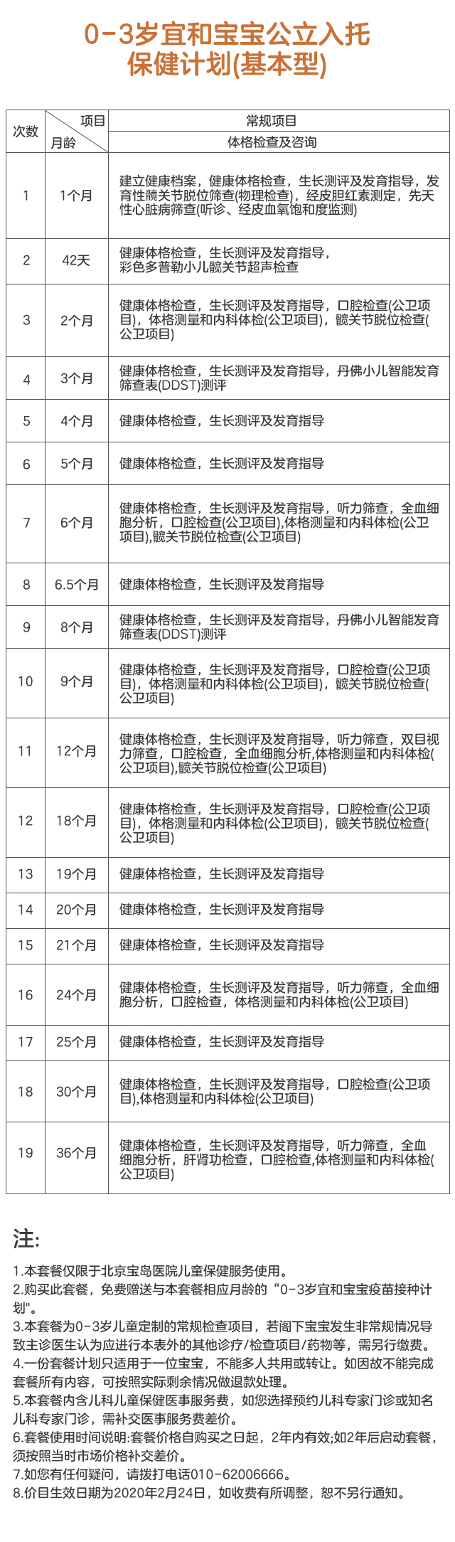 0-3岁宜和宝宝公立入托保健计划(基本型)-移动.jpg